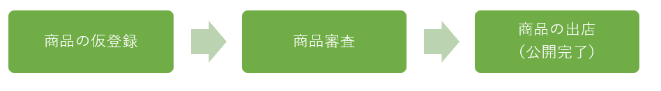 0220guideimagev2.png